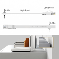 Cable Ethernet Cat6 de 50 pies y 10 Gbps, Cable de Conexión LAN Plano RJ45 para Consolas de Juegos, PC y Dispositivos de Streaming, Blanco
