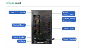 <span class=keywords><strong>3kVA</strong></span> 온라인 <span class=keywords><strong>UPS</strong></span> 2400W 이중 변환 순수 사인파 무정전 전원 공급 장치 서버룸 데이터 센터 백업 전원 - Product Image 3
