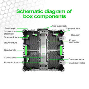 Écran LED d'affichage intérieur P2.604 500*500mm, location, étanche, écran tactile - Product Image 2