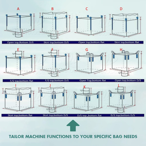 Sac de ceinture de levage Fibc de sable d'alimentation supérieure et inférieure faisant la machine filature Extrusion presse d'impression Machine ligne de production de sacs de tonne - Product Image 4
