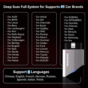 Herramienta <span class=keywords><strong>de</strong></span> Diagnóstico Automotriz KONNWEI MAXOBD PRO para Vehículos Compatibles con OBD2, Aplicación Gratuita, Escáner <span class=keywords><strong>de</strong></span> Sistema Completo para 41 Marcas - Product Image 5
