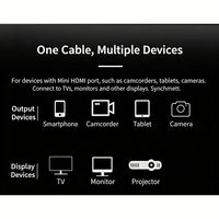 Câble court Mini HDMI vers HDMI 0,2 m 3D HDR Audio Vidéo Synchronisation Cordon en nylon pour Caméscope Projecteur TV Moniteur Portable