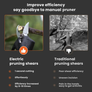 Rechargeable Cordless Lithium-ion Battery <b>Powered</b> 500W Pruning Shears Scissors 25-30mm Cutting Diameter <b>Tools</b> Kit Set P - Product Image 4