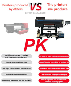 เครื่องพิมพ์ DTF สีสันสดใสพิมพ์เสื้อยืดขนาด A4/A2หัวพิมพ์ I3200หัวพิมพ์สภาพใช้เป็นตัวทำละลายสำหรับบ้านฟาร์มเครื่องพิมพ์ใบเสร็จ - Product Image 2