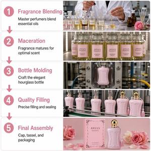 <span class=keywords><strong>Parfum</strong></span> pour <span class=keywords><strong>femme</strong></span> Anna's Fragrance 100ml, senteur florale de rose sauvage longue durée, notes de musc et de fraise, Sweet Girl Divine - Product Image 4