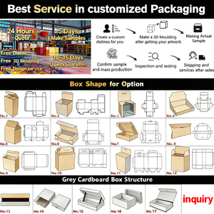 Thâm quyến tùy chỉnh có thể tái chế Bìa bao bì hộp cho nước hoa nến Ví lật Pull-out gấp đôi mở hộp quà tặng - Product Image 6