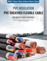 Cable de Alimentación Flexible de PVC Galaxy, 0.6/1kV Clase 5, Cable de Cobre Trenzado VVR para Uso Industrial, Cable de Conexión IEC 60502