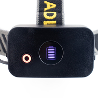 Lampe frontale laser zoomable à capteur de geste, rechargeable USB Type-C, double lumière blanche et jaune, fonction batterie externe, lampe frontale LED