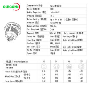 Connecteur étanche IP68 à verrouillage automatique Push-Pull série B FGG pour l'aérospatiale et les drones - Product Image 3