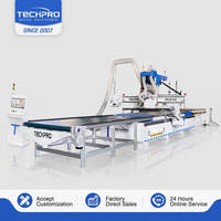 Máquina CNC de corte de hojas de sierra para fabricación de gabinetes con nesting, carga y descarga automática, router CNC ATC para nesting