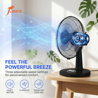 Ventilateur de table en métal multi-tailles (9, 12, 16 pouces) avec grille de protection diamantée, ventilateur de refroidissement de bureau pour expédition en conteneur, prix usine