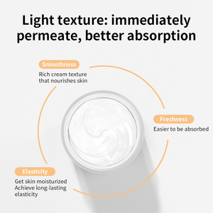 LANBENA Saudi Anti Aging Ginseng Grüner Tee Vitamin C Gesichts creme White ning für Frauen Die und Falten Niacin amid Gesichts creme Sicherheits datenblatt - Product Image 4