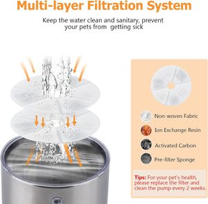 Dispensador de Agua Inteligente para Mascotas, de Acero Inoxidable 304, Automático, Ecológico, Ultra Silencioso, para Perros y Gatos, Venta al Por Mayor de Fábrica - Product Image 3