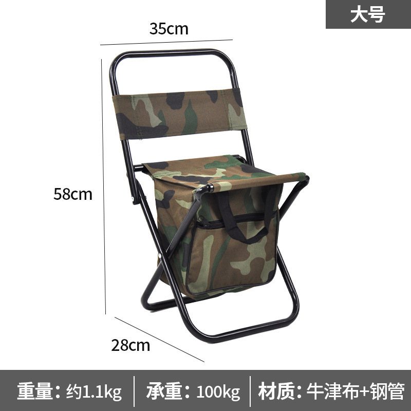 Large camouflage pattern, custom-made (no thermal version).