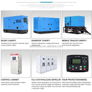 Ricardo <span class=keywords><strong>40</strong></span> kW Generador trifásico refrigerado por agua diésel silencioso 50 KVA 400V 230V con arranque automático superior 10AC - Product Image 6