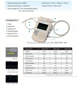 KTMED KT-W054-1 Veterinaire draagbare multi-soorten vasculaire <span class=keywords><strong>Doppler</strong></span> met pulsbeeldenanalyse - Product Image 5
