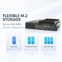 Server AI Ultra-Kompak Lenovo ThinkEdge SE100 64GB TruDDR5 Pemasangan Fleksibel
