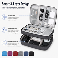 Organizer Kabel Data Serbaguna 3 Lapis Kubus Kapasitas Tinggi Kationik Pengisi Daya Hard Drive Portabel Headphone Siap Digunakan Saat Perjalanan