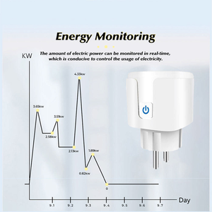 <span class=keywords><strong>Prise</strong></span> intelligente WiFi LangYeao 16A/20A Tuya EU, surveillance de la consommation d'énergie, compatible avec Alexa Google Home, minuterie compte à rebours - Product Image 5