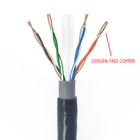 Câble réseau UTP Cat6A doublement étanche de 305 m (1000 pi) 4 paires en cuivre sans oxygène avec gaine PE LSZH PVC et 8 conducteurs