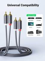 Kabel RCA UGREEN 6FT 2RCA Male ke 2RCA Male Kabel Audio Stereo Berlapis Emas Adaptor Subwoofer Audio Mobil
