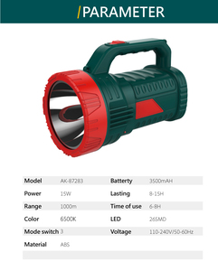 AKKO STAR Lámpara de Emergencia Recargable con Batería, Reflector, Lámparas de <span class=keywords><strong>Camping</strong></span>, Luz de Emergencia, 1, 2, 1, 2, 2 - Product Image 3