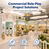 Parque Infantil Interior para Niños, Comercial, para Supermercados, Hospitales, Calles, Listo para Exportación, Cumple con las Normas FEC, para Operadores