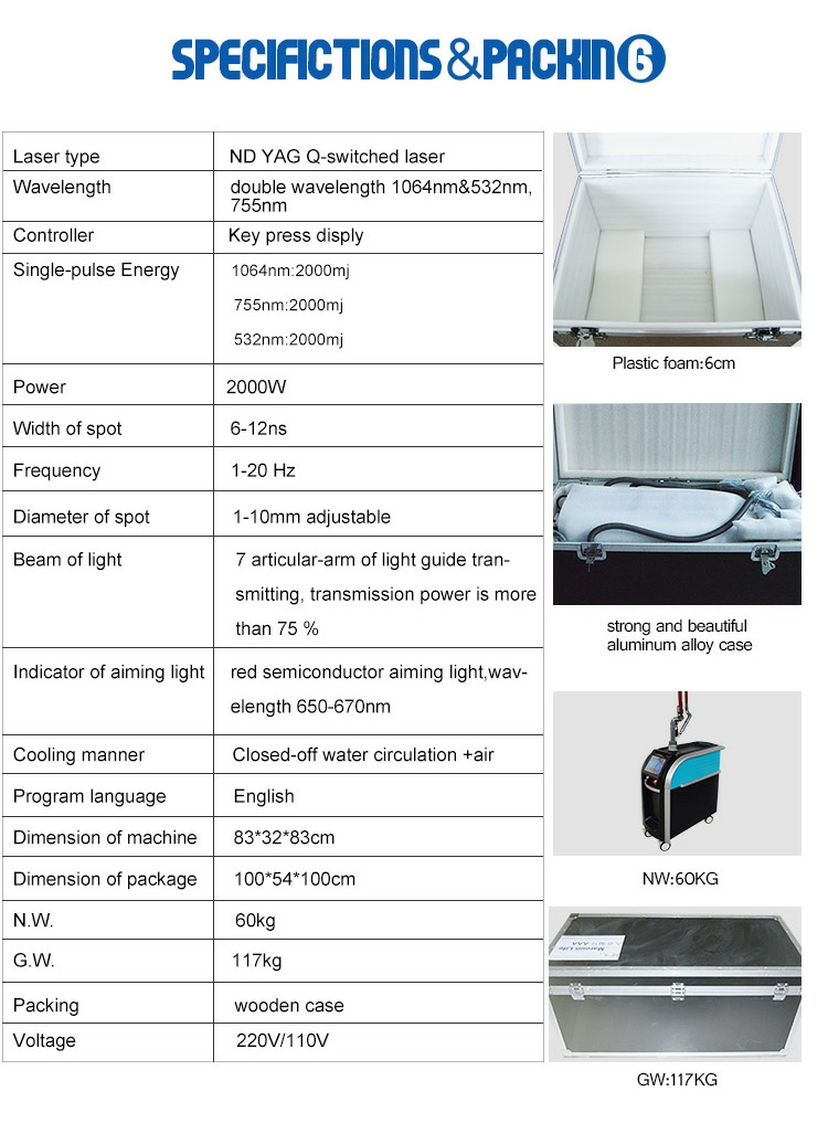 Newest Face Skin Care Tools Picosecond q switched nd yag laser 1064 532 755nm laser device