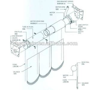 Tùy chỉnh các bộ phận cửa sổ ròng rọc đầu đường sắt theo dõi Phụ Kiện Cơ chế rèm cửa thành phần Roman mù Hệ thống ly hợp trong kho - Product Image 4