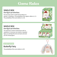 MM Suger Baby Fairy Tale Forest Plush Blind Box Figurine Lucu Berbulu Kotak Kejutan Misterius Gantungan Tas Ornamen Koleksi Hadiah