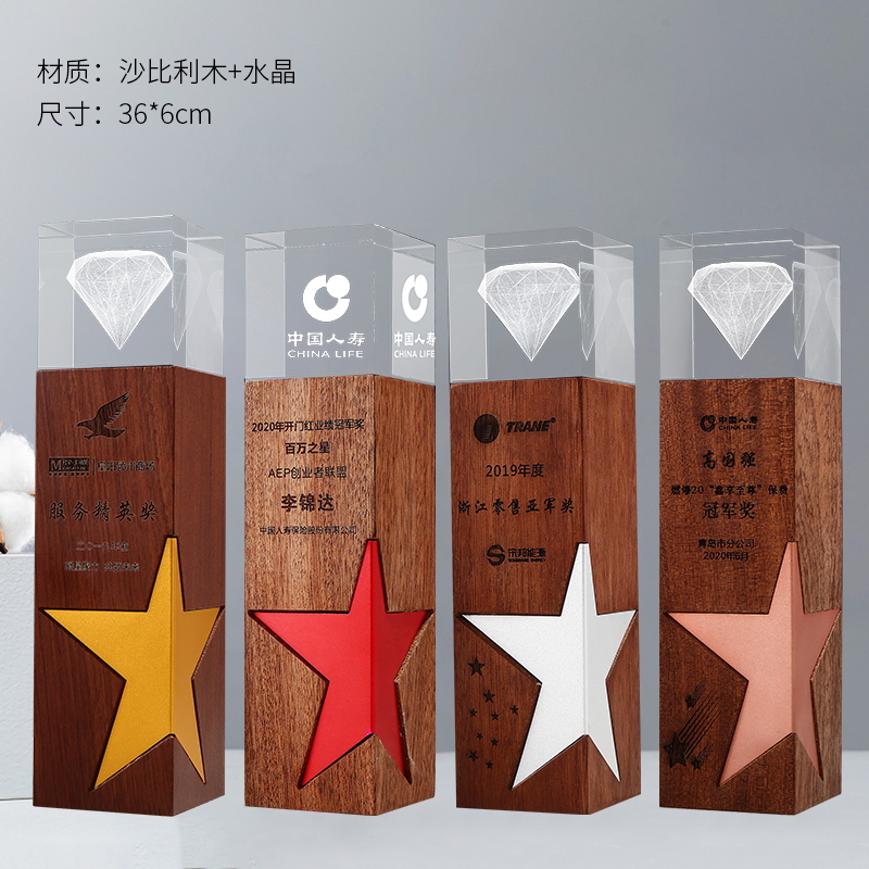 Elite award-12 models