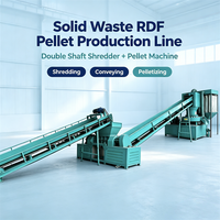 Ligne de production complète de combustible RDF, système de broyage, granulation et formage des déchets solides pour la biomasse