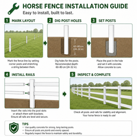Clôture de ranch/ferme en PVC vinyle blanc à 3 rails pour chevaux et bétail, avec modélisation 3D, étanche et facile à assembler