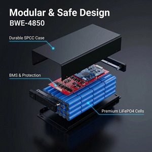 Kits complets professionnels <span class=keywords><strong>de</strong></span> boîtiers <span class=keywords><strong>de</strong></span> batteries LiFePO4 Polytone, racks, plateaux, enceintes et ensemble d'assemblage <span class=keywords><strong>de</strong></span> câbles rapides pour trottinettes électriques - Product Image 3