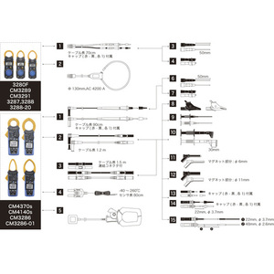 Hioki AC Leak CM4001 LCD Display Digital Only 600 Capacitance & Resistance <b>Range</b> Made in Japan - Product Image 6