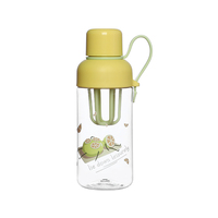 Vente en gros 480ml bouteille d'eau en plastique transparente Kawaii mignon infuseur de fruits Tritan pour enfants directement potable bouillante Applicable