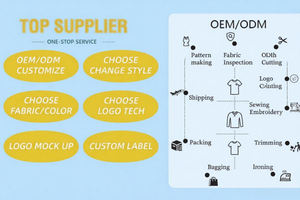 Zapatillas de <span class=keywords><strong>Ballet</strong></span> para Niñas, con Suela Suave y Diseño de Garra de Gato, para Entrenamiento y Actuaciones - Product Image 4