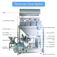 Machine de remplissage automatique de poche de bec de poudre de farine d'avoine de millet, machine de conditionnement de granule et de poudre