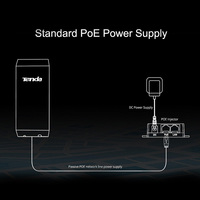 (Par) Tenda O1 CPE AP Puente WiFi para Exteriores de Doble Banda, Router de 300Mbps, Antenas de 12dbi, Repetidor de 2.4Ghz, Alcance de 0.5KM, En Stock