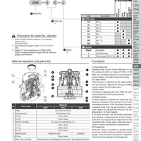 Régulateur d'air CKD authentique 100 % original 2304-12C-W & 2304-16C-W, mécanisme de réduction de pression, garantie 1 an