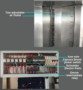 <span class=keywords><strong>Four</strong></span> rotatif à gaz pour boulangerie commerciale, idéal pour les petites boulangeries - Product Image 2
