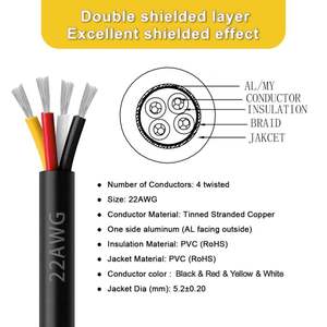 Câble Haut-Parleur Blindé CNC Zhong Hua Jiang UL2464 22AWG 22/4 4 Brins pour Routeur CNC, VFD, Broche CNC, Imprimante 3D - Product Image 3