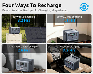 ABOK Ultra Lightweight 3.8kg 300W LiFePO4 Portable Power Station <b>Solar</b> <b>Generator</b> Power Banks for Camping Outdoor Travel - Product Image 2