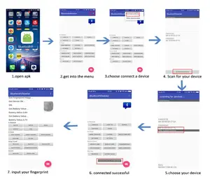Hfsecurity hf4000 miễn phí SDK ngân hàng trường Chính Phủ Bầu Cử Android quang sinh trắc học không dây máy quét dấu vân tay - Product Image 3