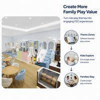 Équipement de jeu souple pour enfants, rangée de comptoirs de service multi-activités pour jeu de rôle en ville, thème ' Rue des Métiers ' Blanc, pour lieux commerciaux