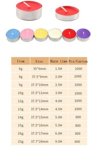 9 pcs家居装饰品营造浪漫氛围蜡烛套装情人节心形蜡烛 - Product Image 4