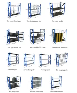 ऑटो भागों रैक/ऑटो शेल्फ/टायर रैक प्रयुक्त कार टायर - Product Image 1