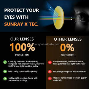 <span class=keywords><strong>Gafas</strong></span> de Sol Sunray Nuevas con Logotipo Personalizado, Filtro de Luz Azul 100%, <span class=keywords><strong>Gafas</strong></span> de Sol de Alta Calidad con Protección Contra la Luz Azul <span class=keywords><strong>para</strong></span> Computadoras - Product Image 2