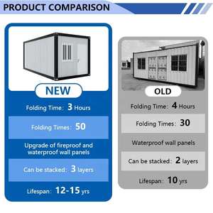 2025 Última edición de lujo Planes de Casa contenedor de 2 dormitorios/Casa contenedor de dos pisos/Casa hecha de contenedores - Product Image 3