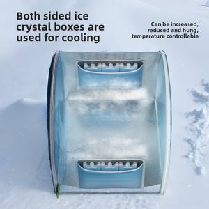 Groothandel Effen Patroon Zomer Koeling Huisdier Iglo Huis Milieuvriendelijk Kat & Hond Nest Met Airconditioning Verpakt In Doos - Product Image 3